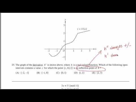 Math Subject GRE Practice #25 GR1268