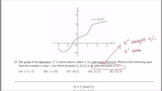 Math Subject GRE Practice #25 GR1268