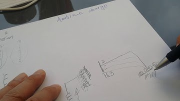 Akula/Ruslan device principle 10 static electricity