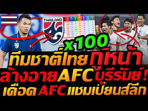 ทีมชาติไทย "กู้หน้า" ก่อนชิงเอเชีย !! ACL การท่าเรือ ล้างอาย แทนบอลไทย แชมเปี้ยนส์ลีก !!