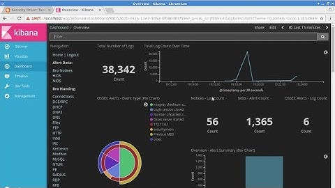 Security Onion Elastic Stack Technology Preview 2 Installation