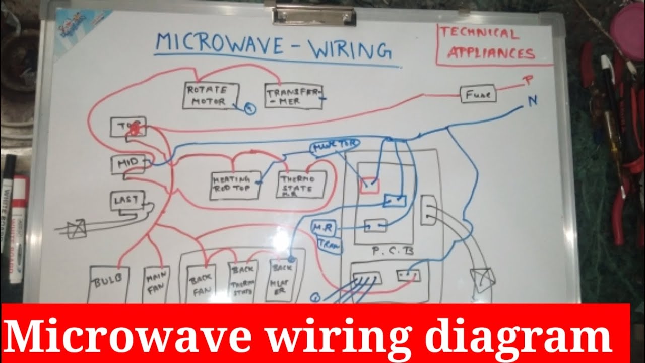 Microwave wiring diagram full details - YouTube