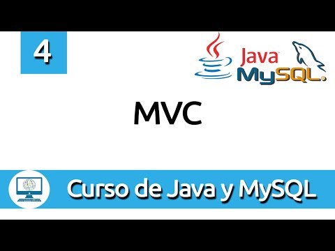 Video: ¿Qué es una clase de controlador en Java?