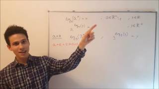 Logarithm | The Natural Logarithm ln(x)