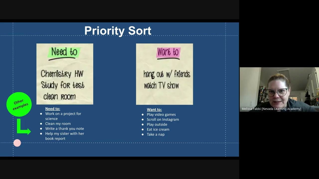 Time Management and Organization to Succeed! We're 1/2 way through middle school!!!!