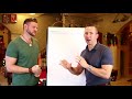 Invest In Real Estate With No Money: What Is A Lease Option