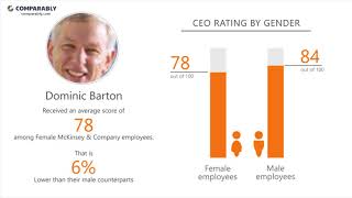 Working at McKinsey & Company - May 2018