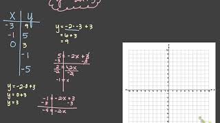 Intro to Coordinate Points- Level 3