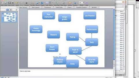 Concept Mapping Linking