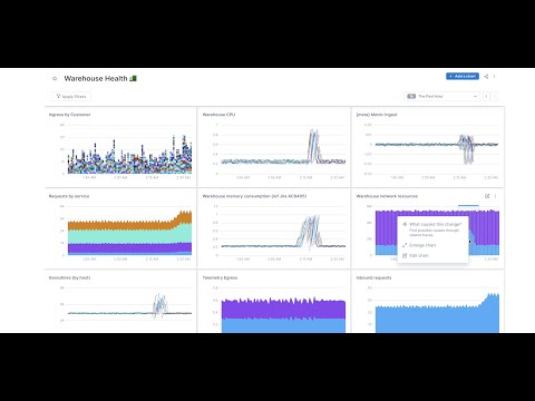 Announcing Change Intelligence