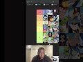 My Tier List Ranking: See My Ultimate Picks! #shorts