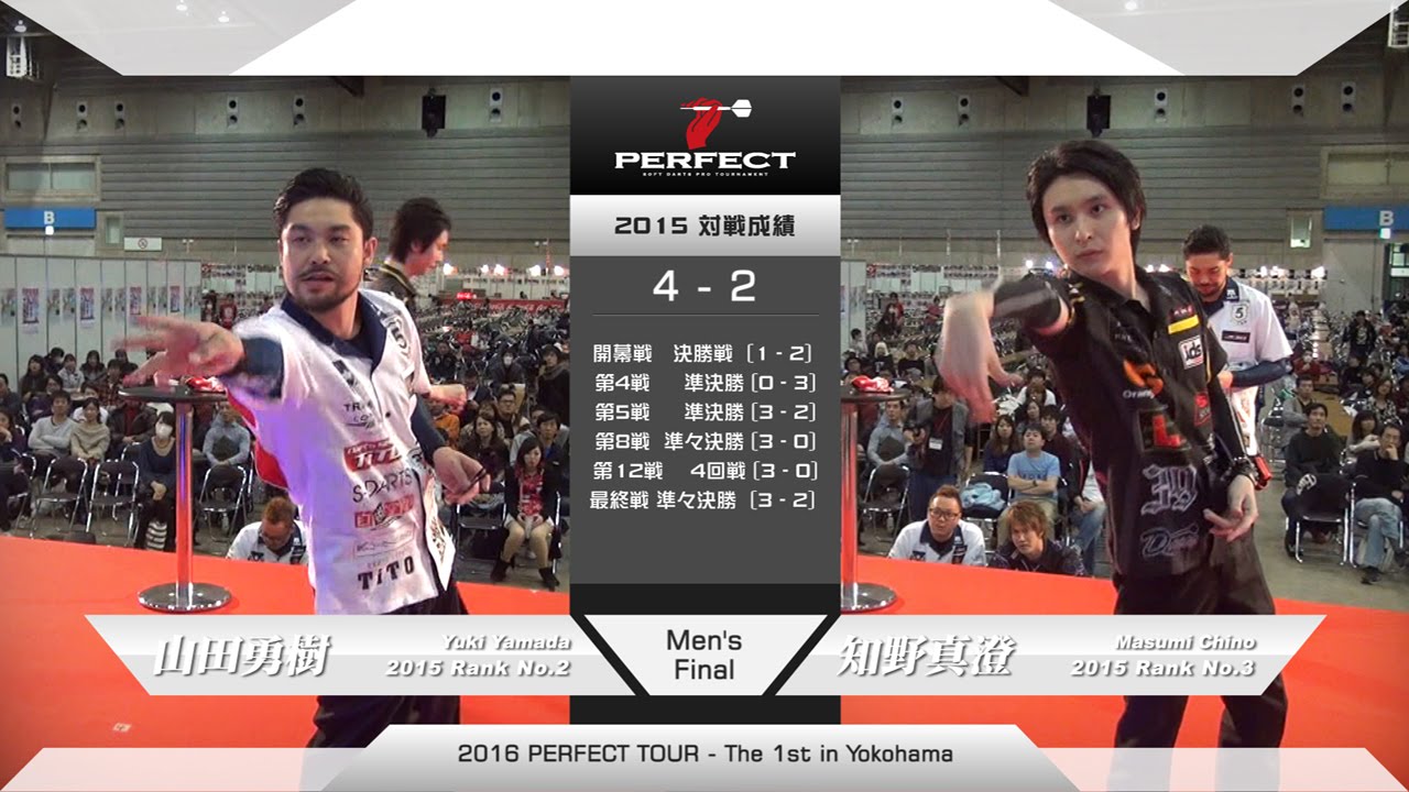 【PERFECT2016 開幕戦 男子決勝】 山田勇樹 v 知野真澄 (解説)