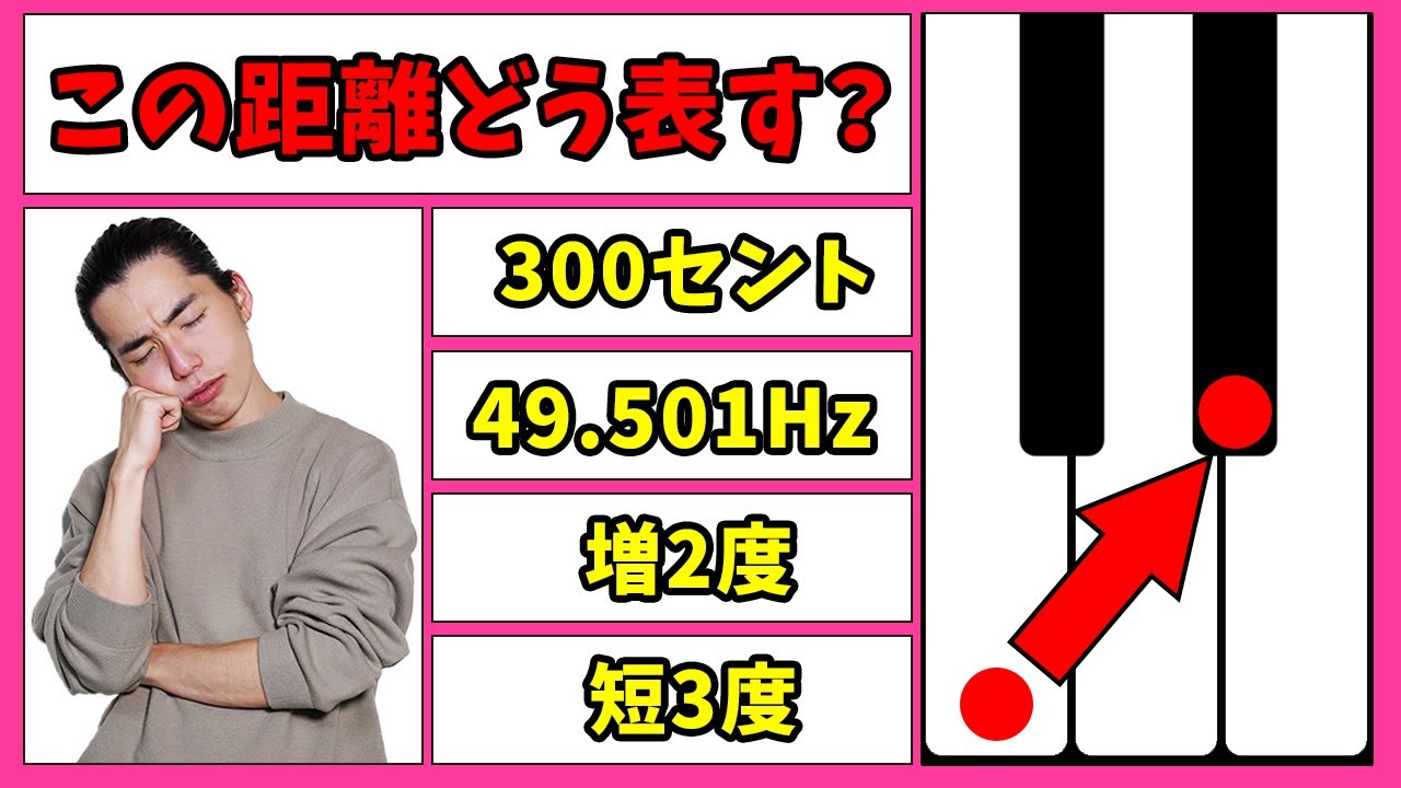【セント・Hz・度】音程を表す単位、なぜこんなにあるの？ひとつで良くない？【音程1】#11