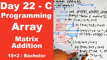Matrix Addition || Multi Dimension Array in C ||  Day 22 || Readersnepal