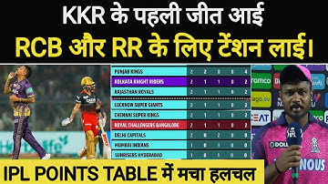 IPL 2023 Points Table : Points Table Of IPL After KKR VS RCB Match || IPL Points Table