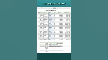 1 Menit Belajar SUMIF, Mudah Banget!
