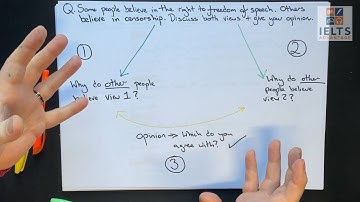 IELTS Task 2 Discussion Essay Band 9 Structure