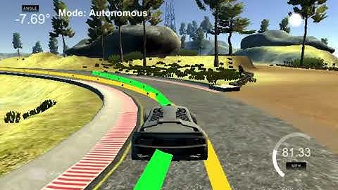 Driving car in simulator using Model Predictive Controller - Udacity self-driving car nanodegree