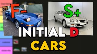 so we ranked more INITIAL D CARS with ZERO knowledge...