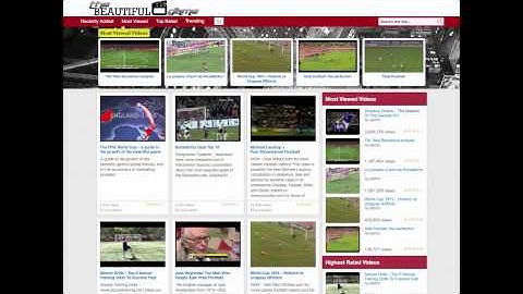 Covert Video Press 2.0 Demo Video