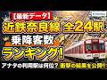 【近鉄奈良線】全24駅・乗降客数ランキング！Google Earthで巡る最新版（大阪難波〜近鉄奈良）