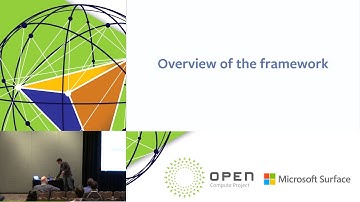 An Overview of Facebook