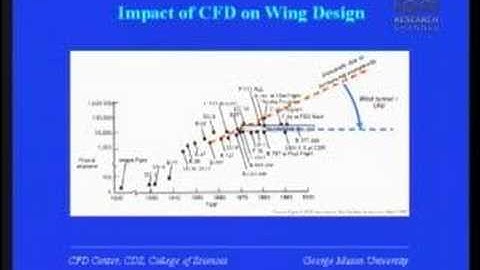 Computational Sciences