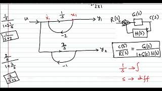 Question 28 EC 2011