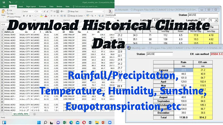 How To Download Historical Climate Data (Rainfall, Temperature,  Humidity, Wind) from FAO Database - DayDayNews