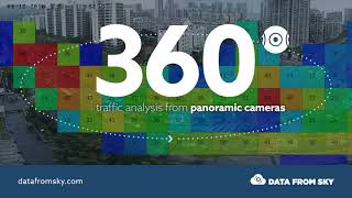 DataFromSky   panoramic cameras screenshot 3