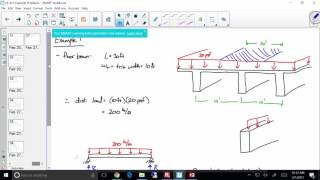 CE 413 Lecture 19:  Doubly-Reinforced Beams (2017.03.01)
