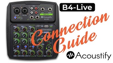 Plug It, Play It, Mix It: Mastering the B4-Live Mixer Without Blowing a Fuse!