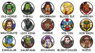 The Complete History of the Horde (World of Warcraft Lore)