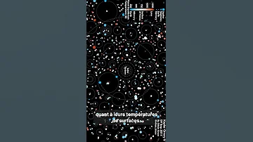 1815 Exoplanètes Sur Une Seule Image 