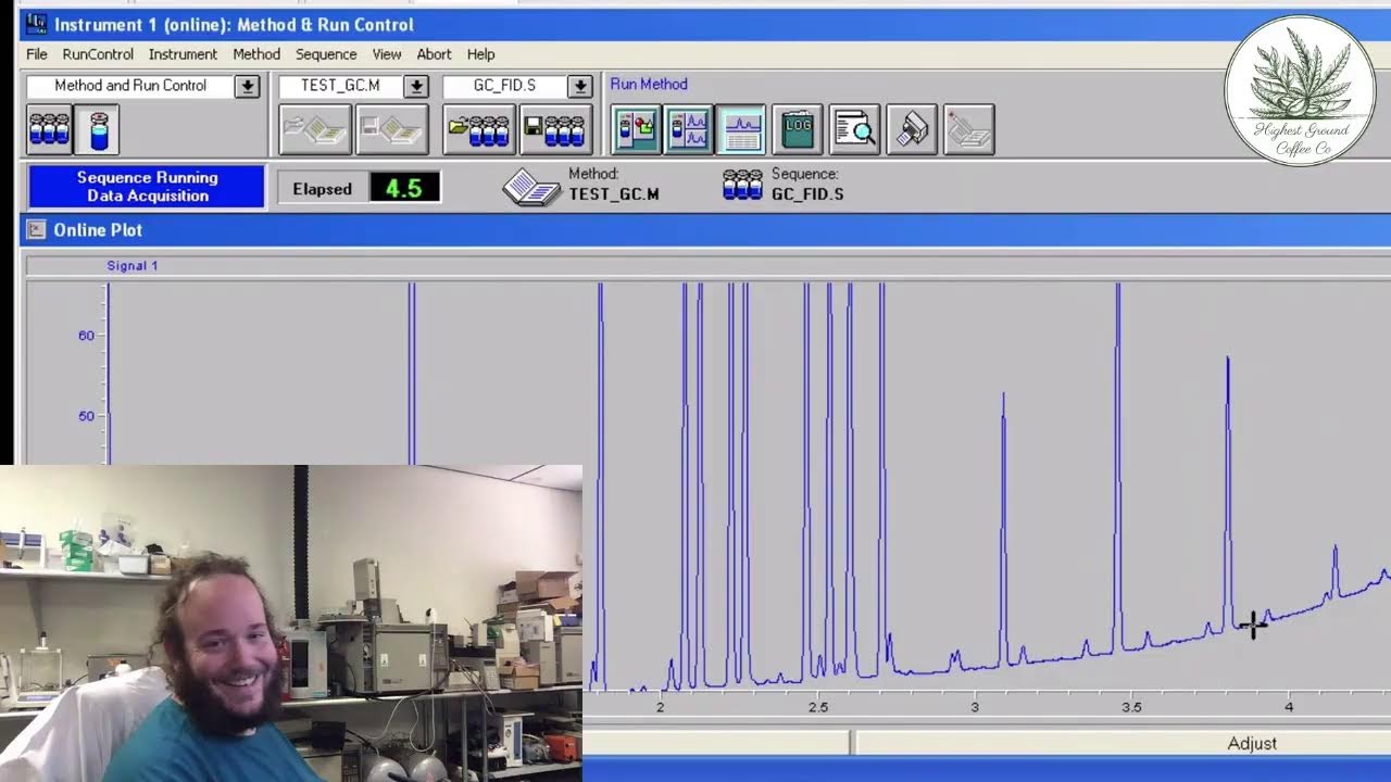 Cannabis flower and concentrate testing