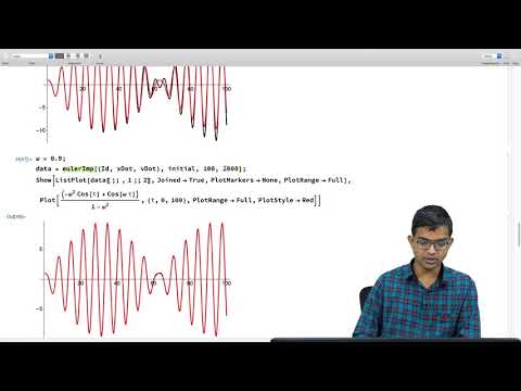Driven oscillations using the Improved Euler method