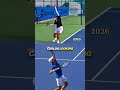 Alcaraz’s 2026 Serve Motion (New Technique)