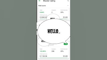 You Can Copy This Type Of Master Trader. #shorts #octafxcopytrading