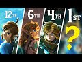 Top 30 Most Popular Zelda: Breath of the Wild & Tears of the Kingdom Music