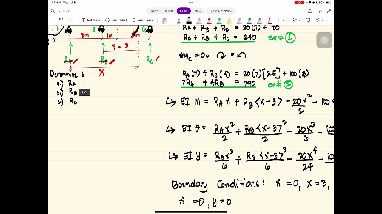 Double Integration Method Indeterminate Structure YouTube Double Integration Method Indeterminate Structure YouTube