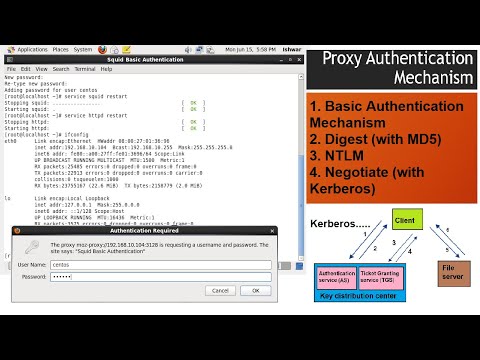 Proxy Authentication Mechanism | How can we configure Squid Basic Authentication method