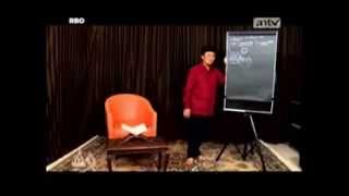 Ceramah Yusuf Mansur - Ujian dan Adzab