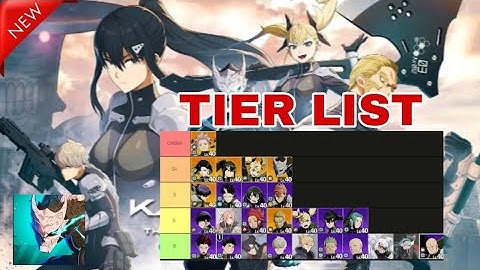 KAIJU NO. 8 THE GAME | Character Tier List - Tier List Kaiju No 8 The Game Global