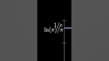 Pi to e versus e to pi: which is larger? (Pi day short)