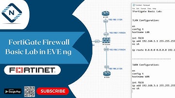 FortiGate Firewall Basic Lab in EVE ng | Video# 1 | Networkforyou