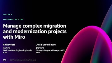 AWS re:Invent 2024 - Manage complex migration and modernization projects with Miro (COP103)