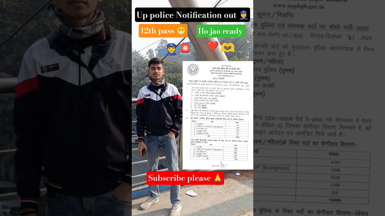 UP Police Constable Bharti 2025 | Notification जारी | 32679 पद | Online Form शुरू | Full Details