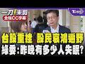 【全程CC字幕】台股重挫 股民哀鴻遍野 綠委:昨晚有多少人失眠?若過度恐慌易造成集體非理性投資行為｜TVBS新聞 @TVBSNEWS01