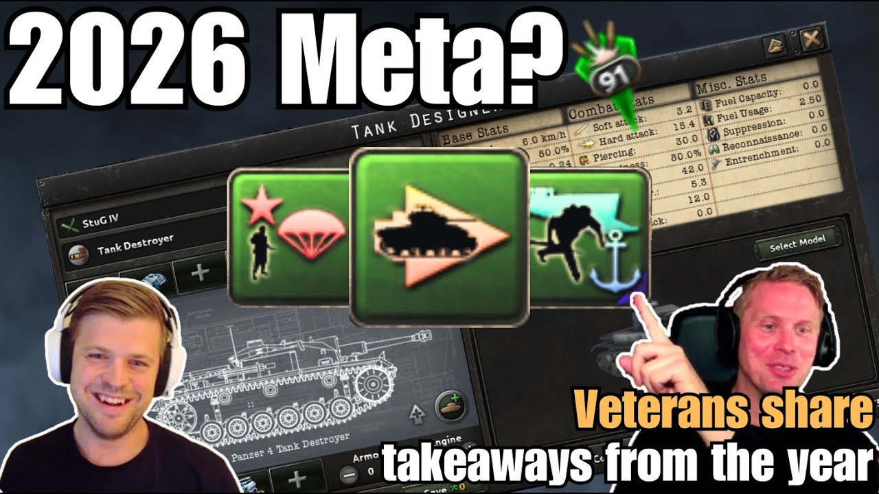 Мета-стратегия на 2026 год? Мы делимся основными выводами прошедшего года и рассматриваем перспек...