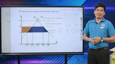 Kinh tế học quốc tế - Chương 4: Chính sách phi thuế quan - Phần 1. GV Nguyễn Văn Nên